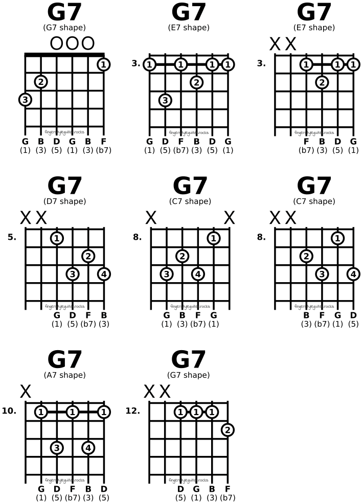 G seventh chords