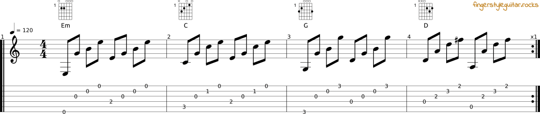 Chord progression 1 tab