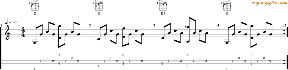 Chord progression 4 tab