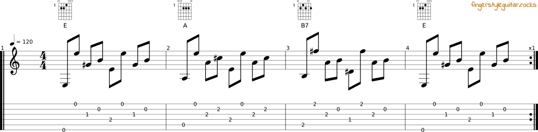Chord progression 5 tab