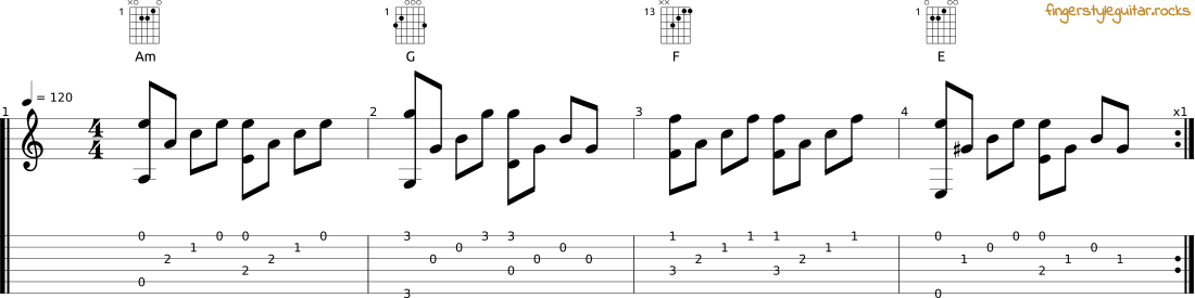 Chord progression 6 tab
