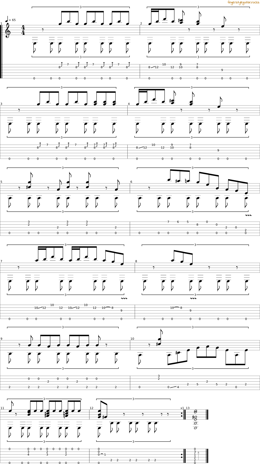 Acoustic Blues #2 guitar tab
