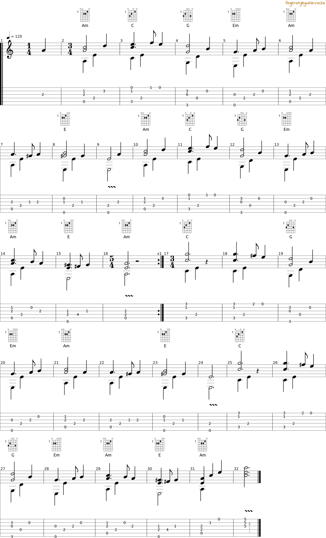 Greensleeves guitar tab