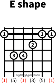 E major shape variation 2