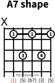 A seventh shape