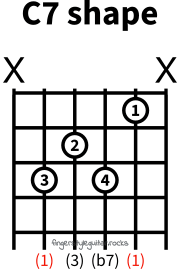 C seventh shape variation 1