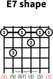 E seventh shape variation 1