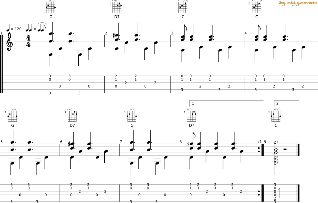 Exercise 2: Blues in G tab