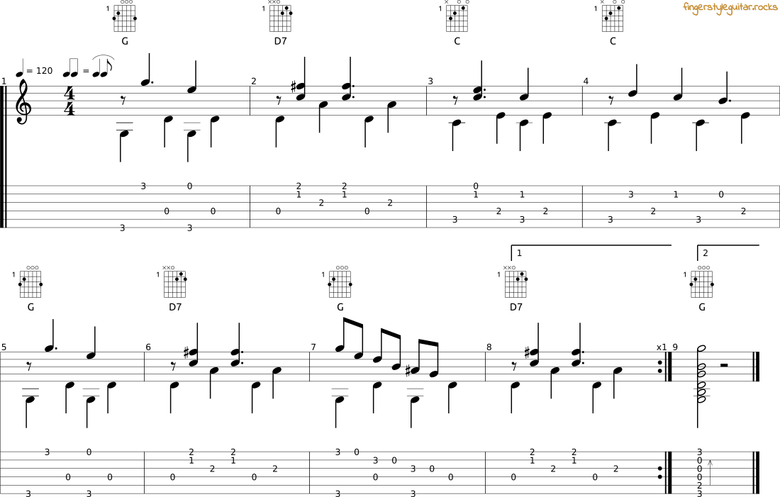 Exercise 3: Blues in G tab