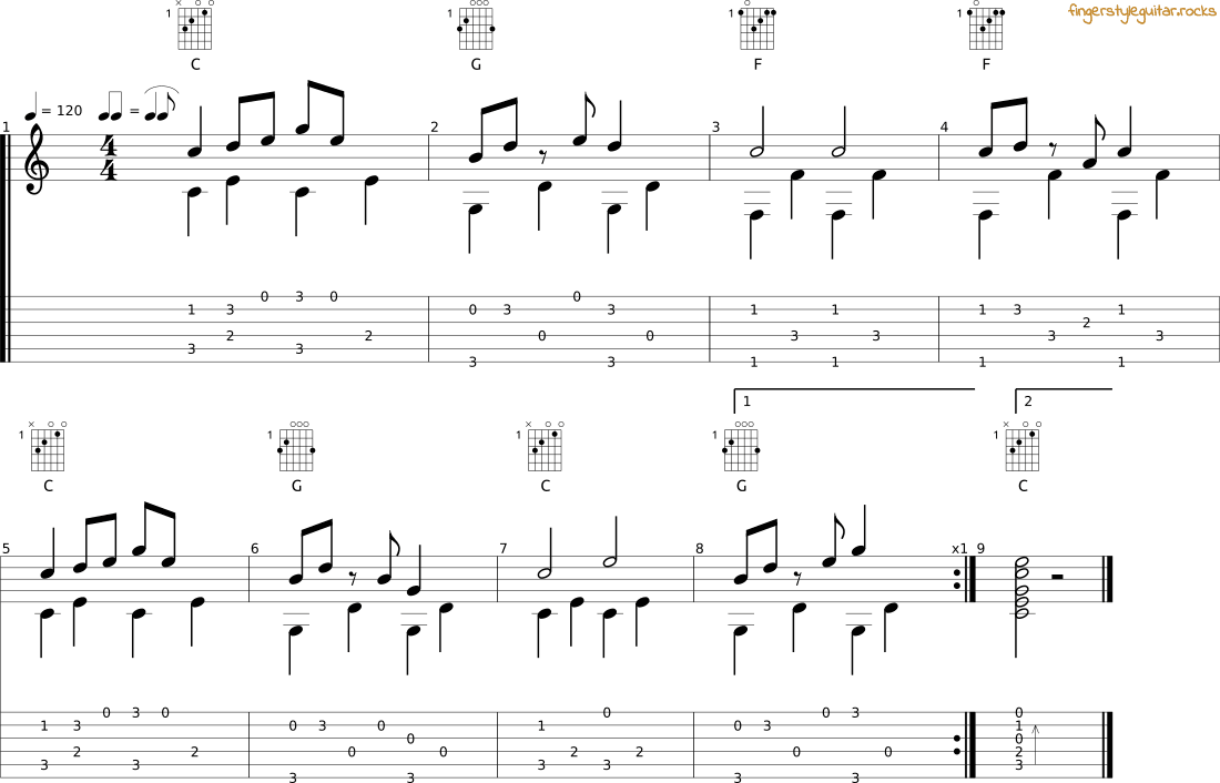 Exercise 4: Blues in C tab