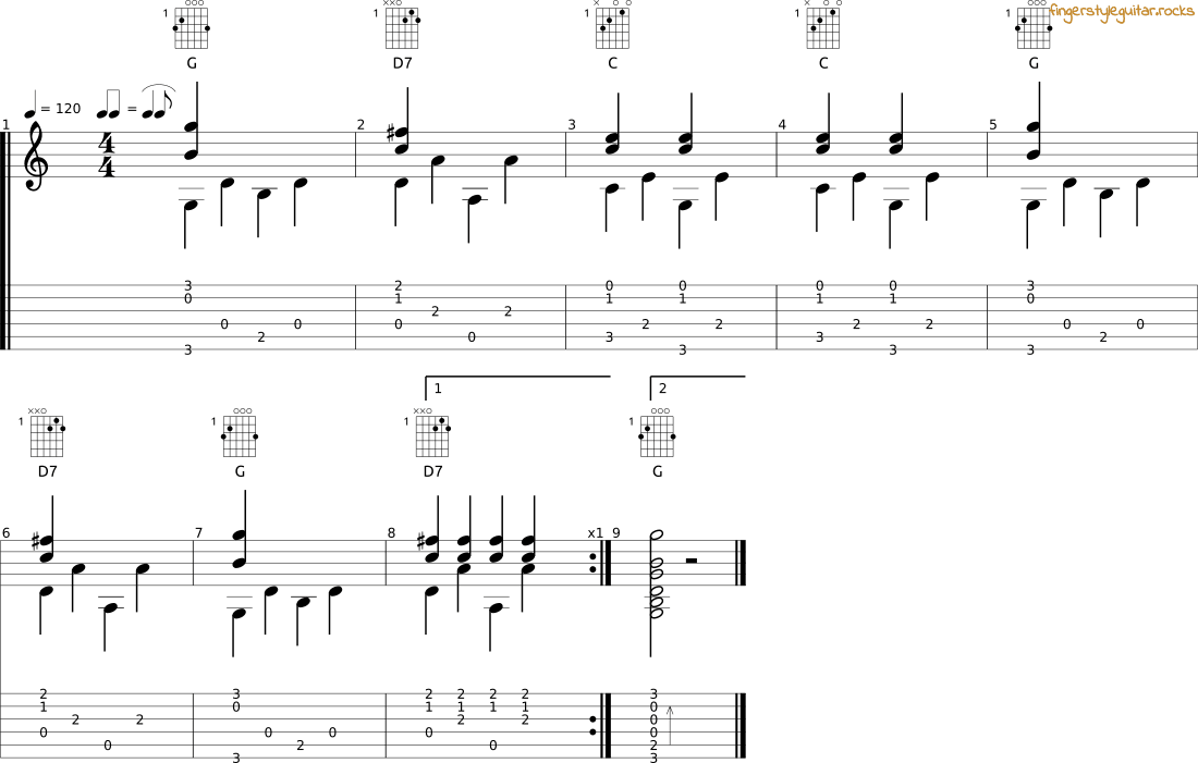 Exercise 1: Blues in G tab