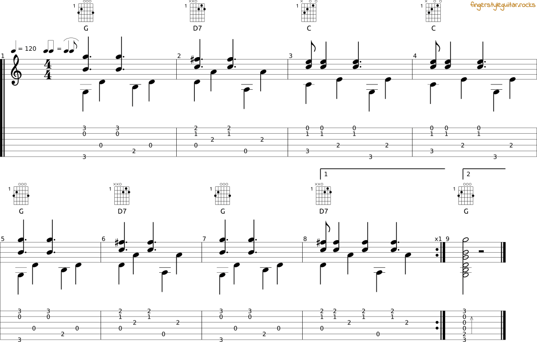Exercise 2: Blues in G tab