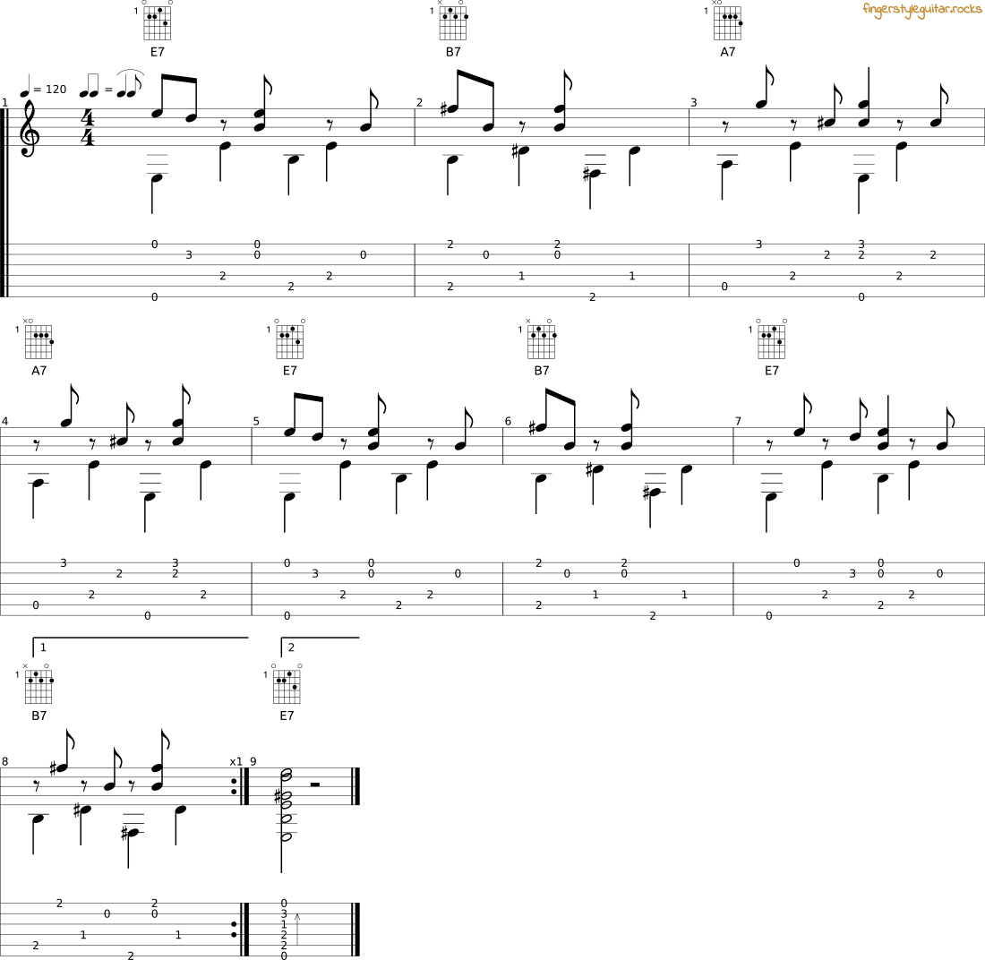 Exercise 5: Blues in E tab