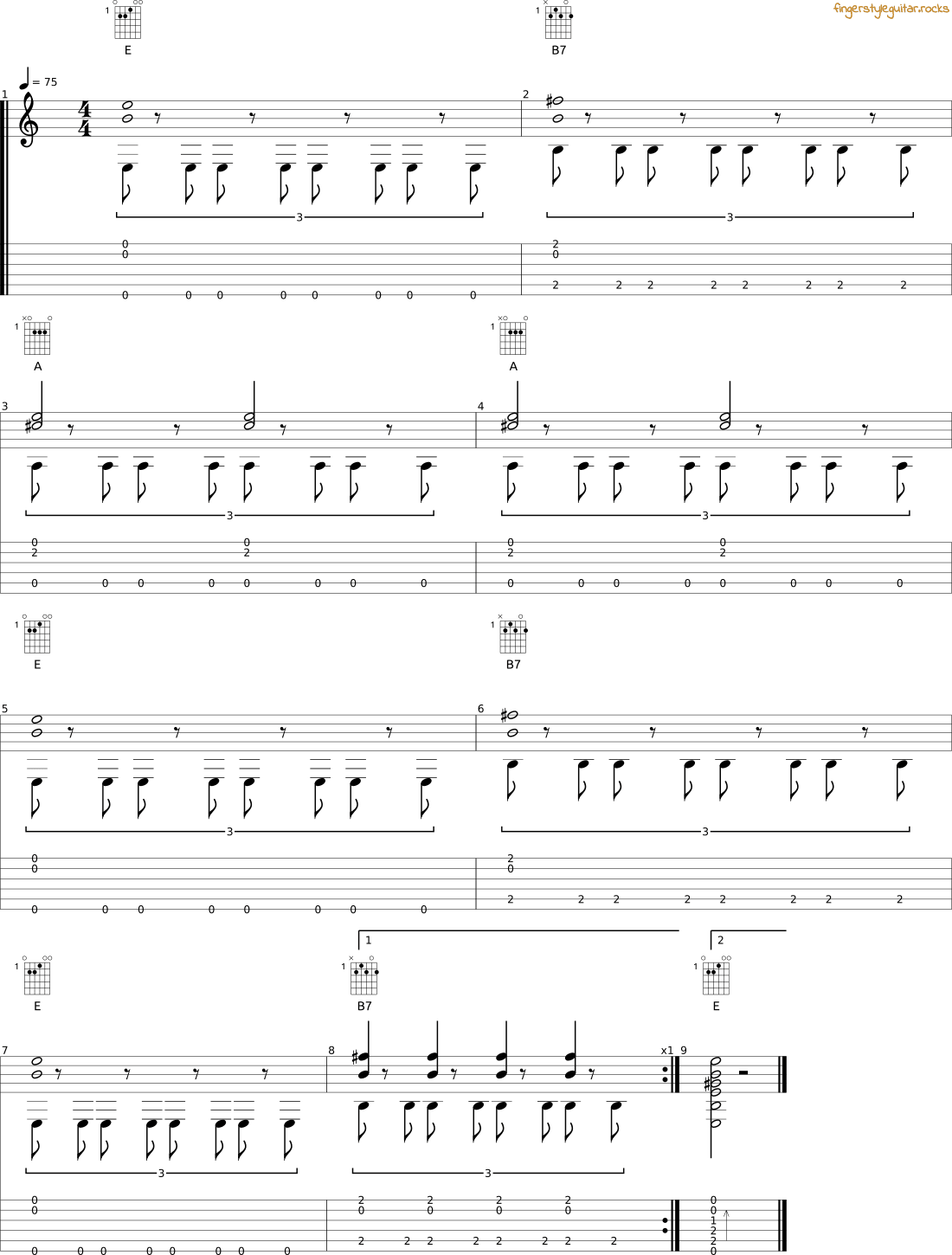 Exercise 1: Blues in E tab