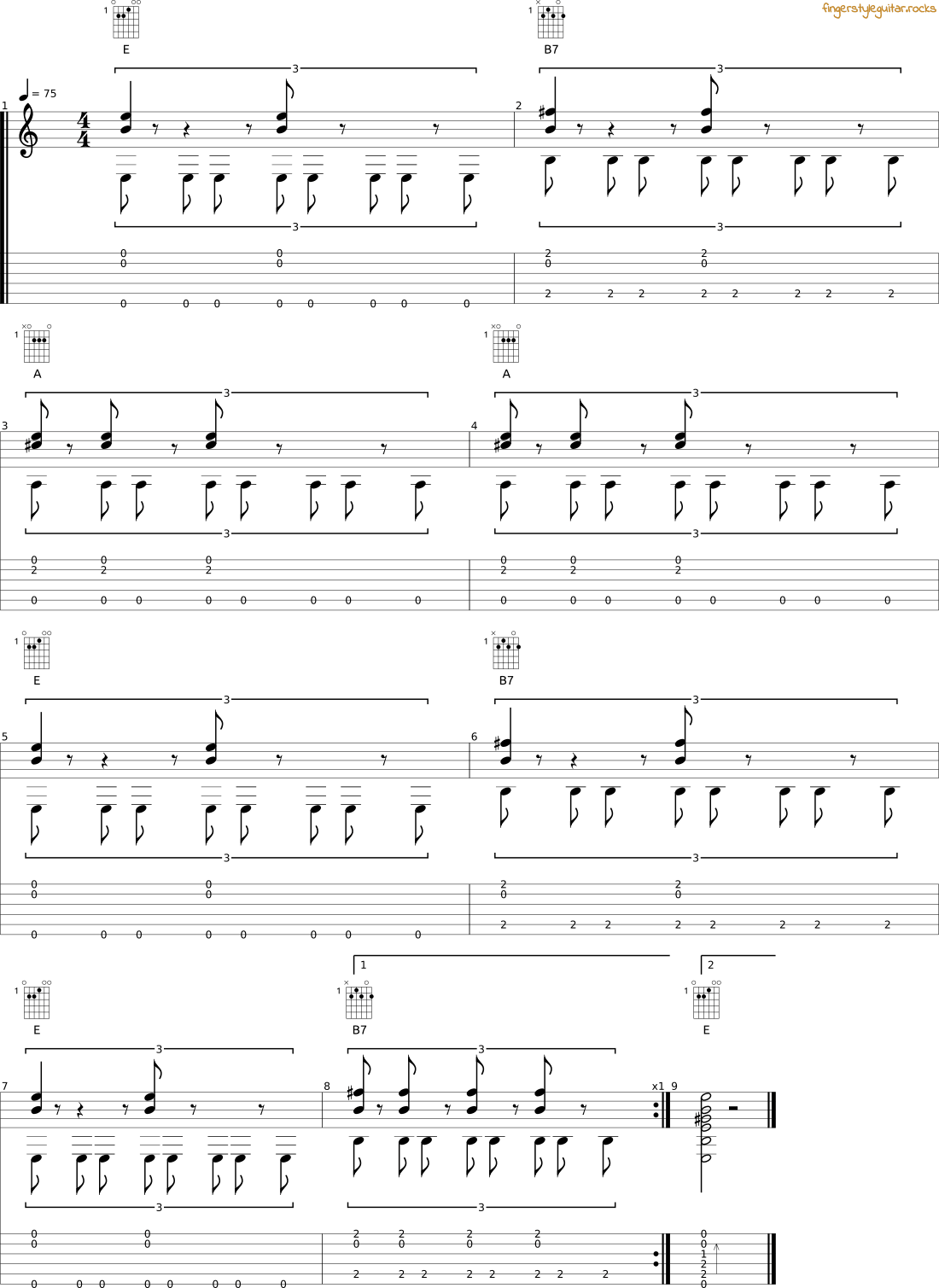Exercise 2: Blues in E tab