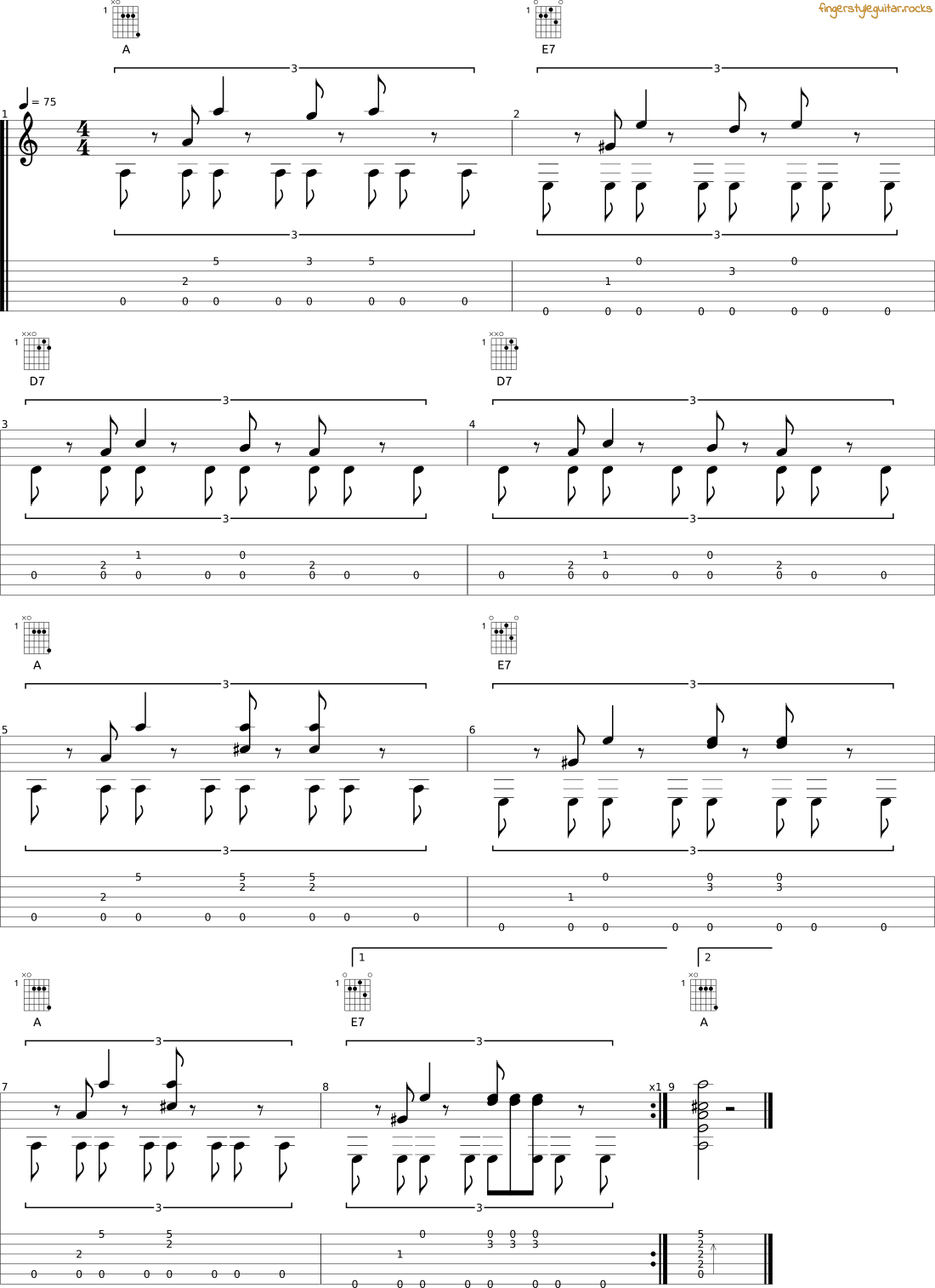 Exercise 4: Blues in A tab