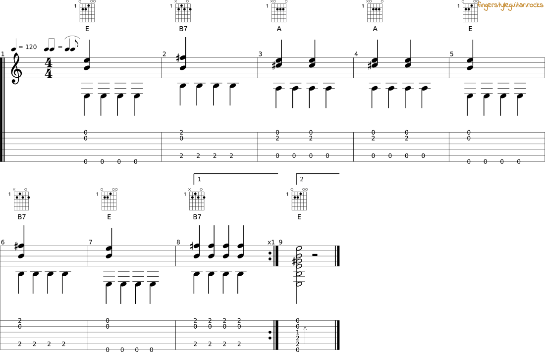 Exercise 1: Blues in E tab