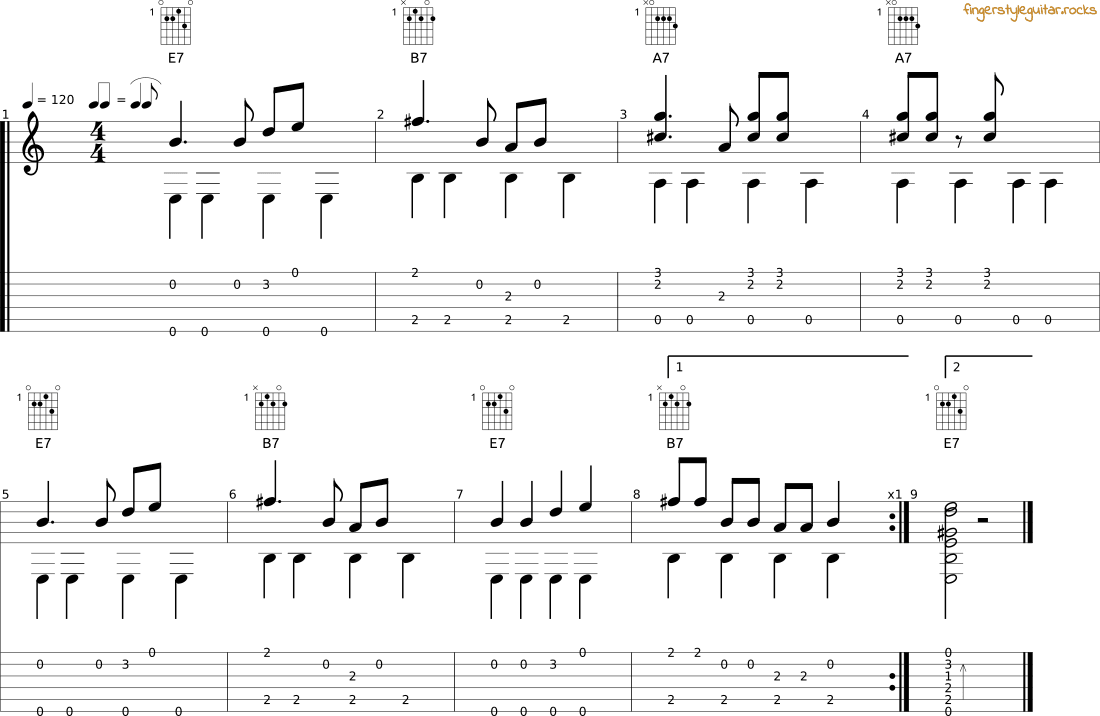 Exercise 3: Blues in E tab