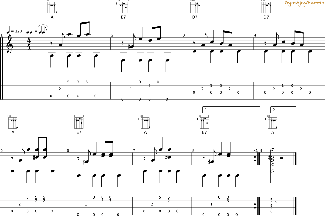 Exercise 4: Blues in A tab